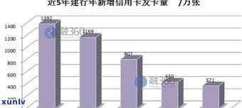 浦发银行容易通过吗？全面解析其申请流程及审批标准