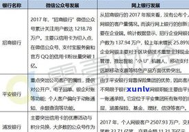 浦发银行容易通过吗？全面解析其申请流程及审批标准