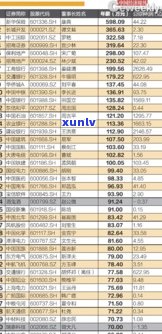 玉石厂家价格排名：十大企业排行榜