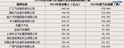 玉石厂家价格排名：十大企业排行榜