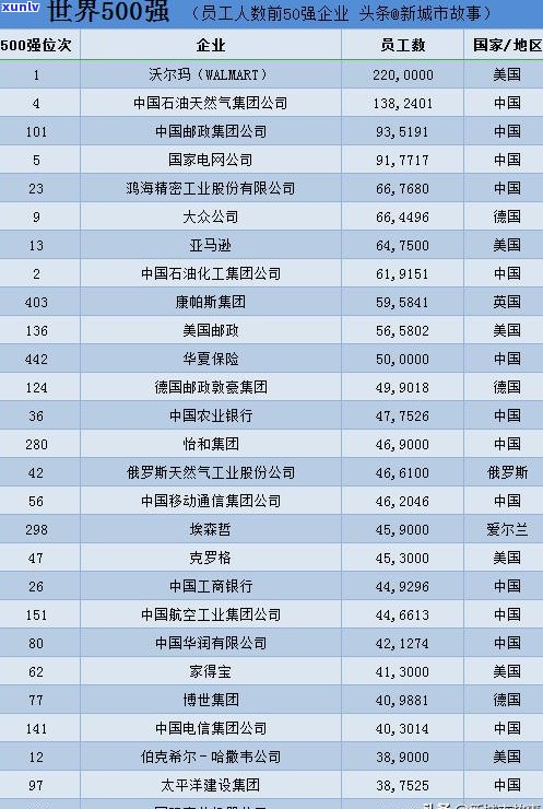 玉石厂家价格排名：十大企业排行榜