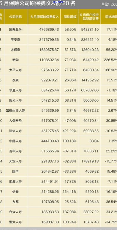 玉石厂家价格排名：十大企业排行榜