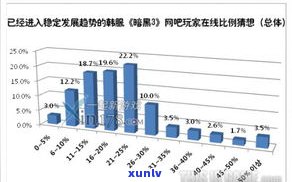 浦发万用金是否停止？原因及持续使用问题解析