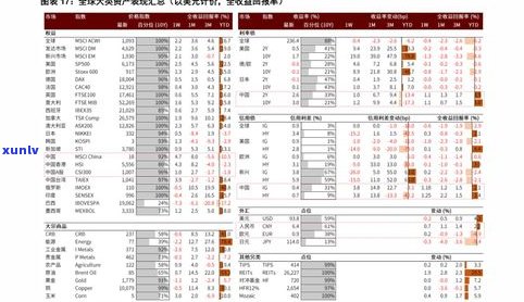 玉石场口分类详解：七大类别与含义全揭秘