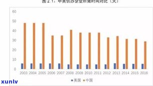 玉石行业属于什么分类？详解其所属类别与行业归属