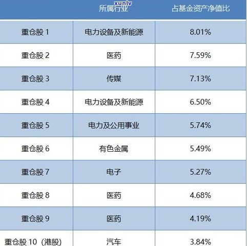 玉石行业属于什么分类？详解其所属类别与行业归属