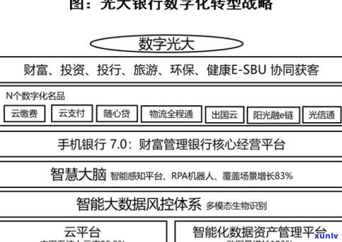 浦发银行是上海的吗？探究其在上海市的地位与性质