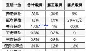 普洱茶企排名：揭示十大知名企业和顶级茶厂