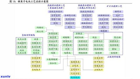 浦发银行能否办理停息分期？详细解答包含申请流程、所需材料及留意事项