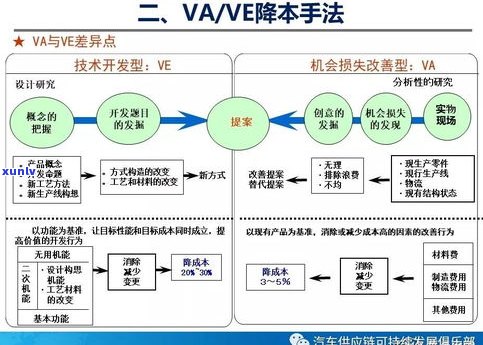 浦发降额起因及恢复  全解析