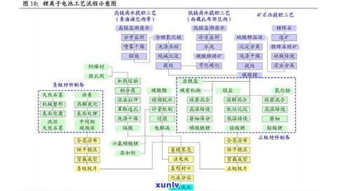 浦发降额起因及恢复  全解析