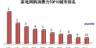 陕西普洱茶十大名牌：2015年度排行榜