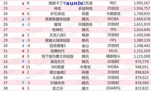 陕西普洱茶十大名牌：2015年度排行榜