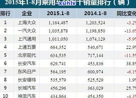 陕西普洱茶十大名牌：2015年度排行榜