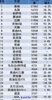 陕西普洱茶十大名牌：2015年度排行榜