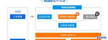 浦江网商贷款：真假难辨？信贷可靠吗？