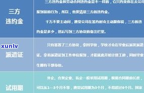 浦发第三方  要接吗？安全可靠性怎样？