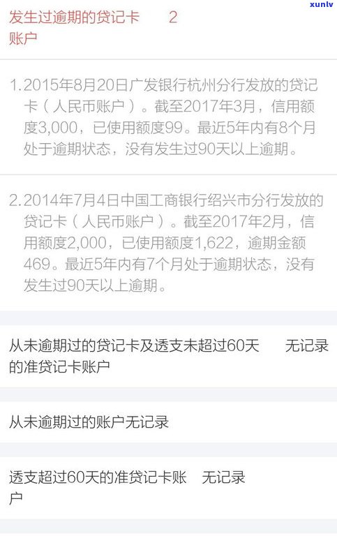 浦发备用金犹豫期是几天？怎样撤消、还款及有效期解析