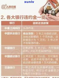 浦发银行分期有利息吗？多少金额会收取？年利率高吗？