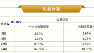 浦发银行万用金是什么？功能、规则与使用效果全解析