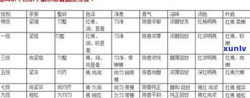 易武普洱茶年份：2018-2021年价格全览与生茶价格走势分析