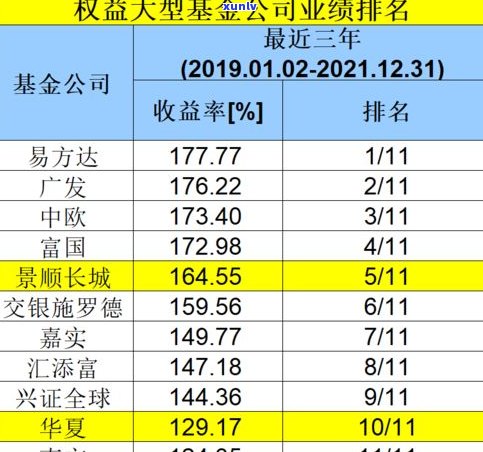 易武普洱茶年份：2018-2021年价格全览与生茶价格走势分析