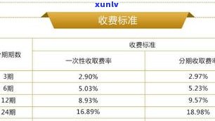 浦发万用金法院是不是受理？真相是什么？2020年最新情况怎样？