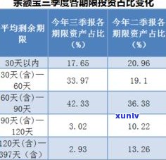 浦发万用金法院是不是受理？真相是什么？2020年最新情况怎样？