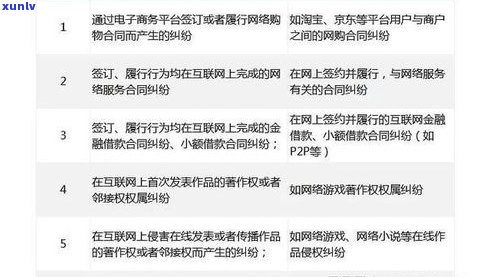 浦发万用金已开庭判决，能否继续采用？法院判决结果及是不是受理？