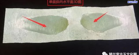 玉石印章真假辨别： *** 、图解与样式全攻略