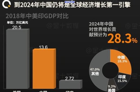 浦发收到风控短信多久会降额？作用因素及应对策略