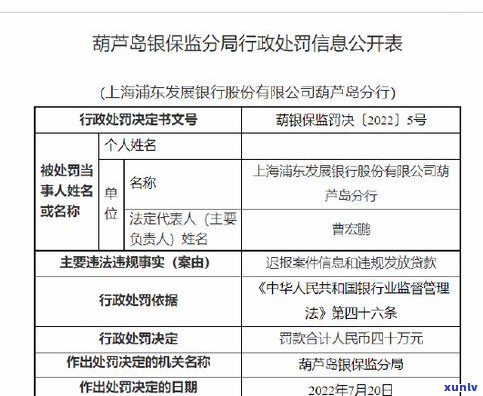 浦发银行可以交罚款吗？多少钱？