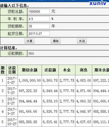 浦发可以协商减免吗？详解浦发协商还款、申请减免利息及只还本金的可能性