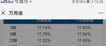 浦发银行投诉：拨打热线或12315能解决疑问吗？怎样有效投诉？