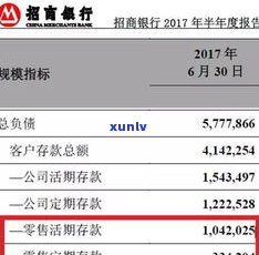 浦发银行免息期多少天？还款、20元优惠全解析