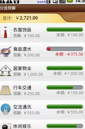 浦发备用金不消费需还款吗？利息怎样计算？