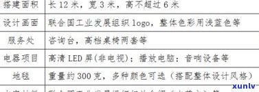 张家口高档普洱茶价格全览：最新报价、表单及查询，一网打尽！