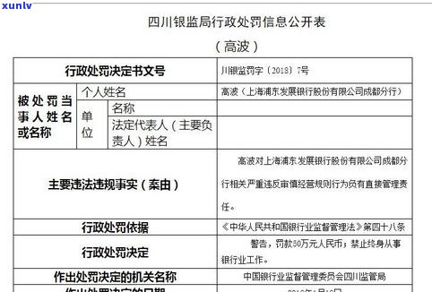 浦发银行减免正规流程及政策解析：怎样申请、能减免多少？