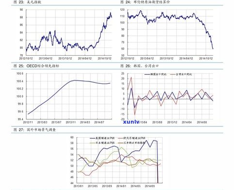 猫耳朵普洱茶多少钱一斤？产量稀少，属于哪个产区？2020年价格如何？