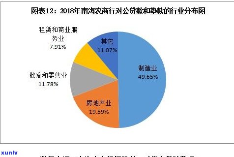 浦发银行万用金合法合规性及安全性问题解析