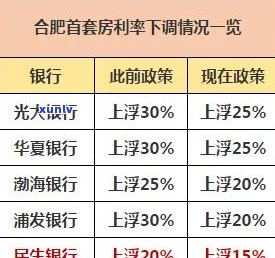 浦发银行万用金合法合规性及安全性疑问解析