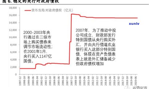 浦发银行万用金合法合规性及安全性疑问解析