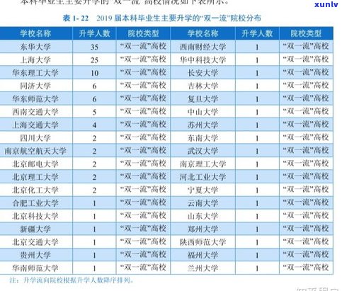 浦发银行柜员可以转岗吗？难度大吗？工资待遇怎样？