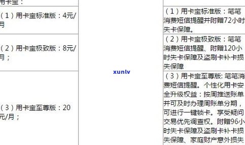 浦发卡延期还款天数：更佳期限、可申请次数及留意事项