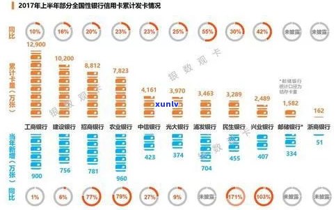 浦发银行是啥卡？详解浦发银行信用卡及其功能与所属银行