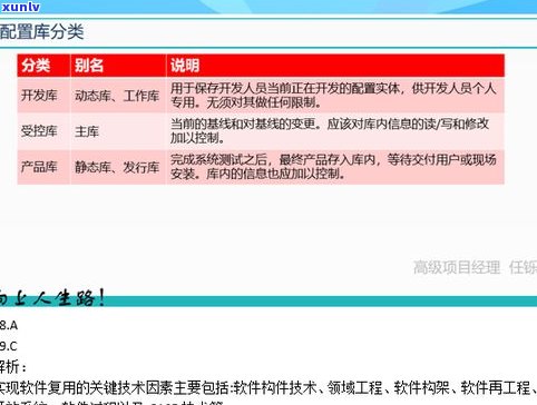 浦发万用金可以随便用吗？安全吗？知乎上的可靠答案解析