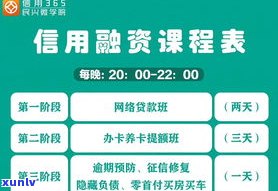 浦发万用金可以随便用吗？安全吗？知乎上的可靠答案解析