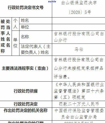 浦发停息挂账手续费收取标准及合适金额解析