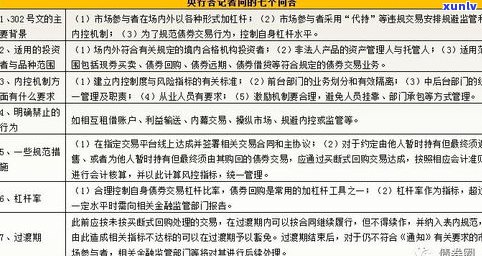 浦发停息挂账手续费收取标准及合适金额解析