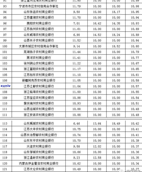 浦发银行可以办理60期分期吗？费用、安全及申请流程全解析